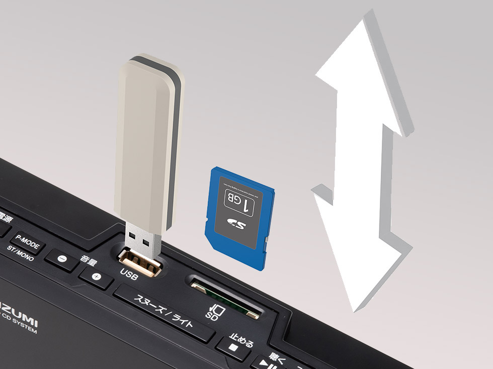 楽天市場】CDプレーヤー bluetooth 壁掛け コイズミ (SDB-4349