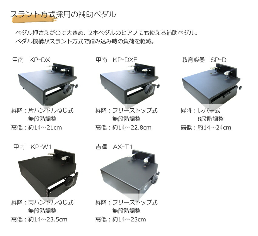 楽天市場】ピアノ 補助ペダル AX-T1 フリーストップ式（台付き補助