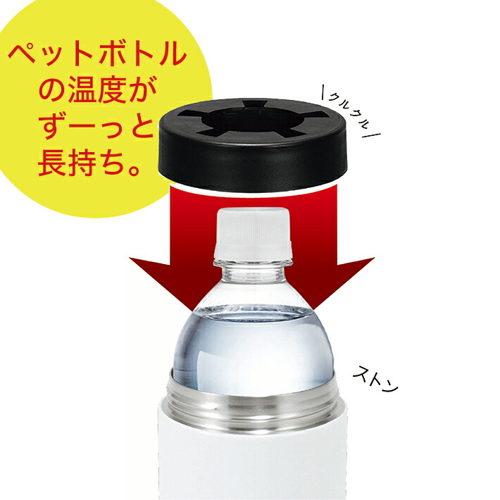 楽天市場】CROSSFIELD クロスフィールド 真空二重 ステンレス ペット