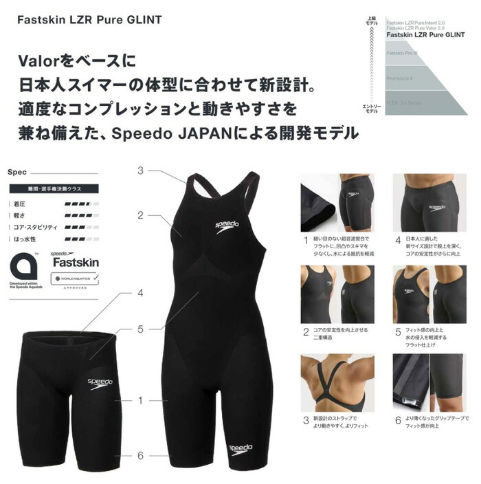 FINA承認 レディース 高速水着 レース水着 選手用 Fastskin LZR Pure