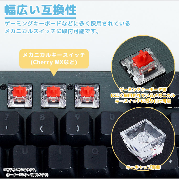 楽天市場】パンダ キーキャップ 16個セット キーボード用 キートップ