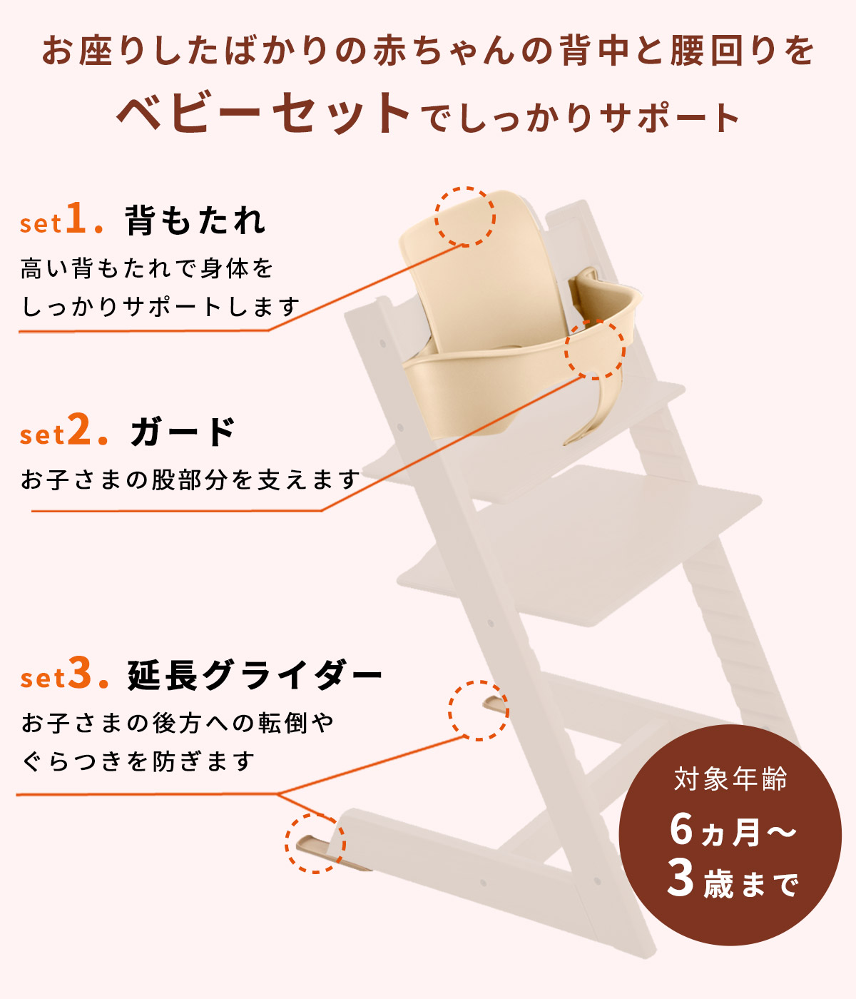 楽天市場】＼新色追加／【正規販売店】 ストッケ トリップトラップ