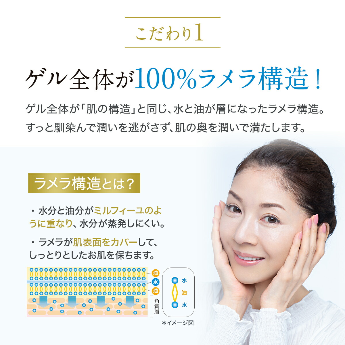 楽天市場】FTC ラメラゲル メディカルモイスチャー プレミアム 君島