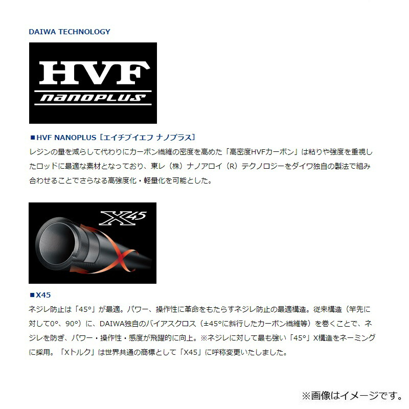 楽天市場】ダイワ(Daiwa) ネオステージ DG J60B-4 / 電動ジギング専用