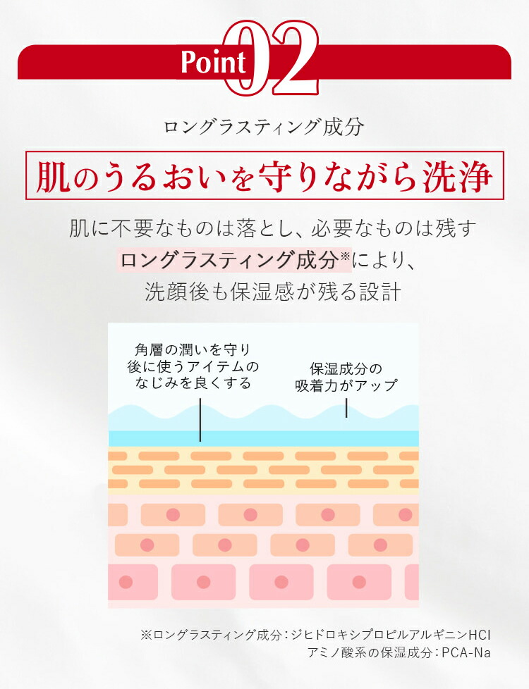 楽天市場】クレンジング＆フェイスウォッシュセット【MEGUMI開発