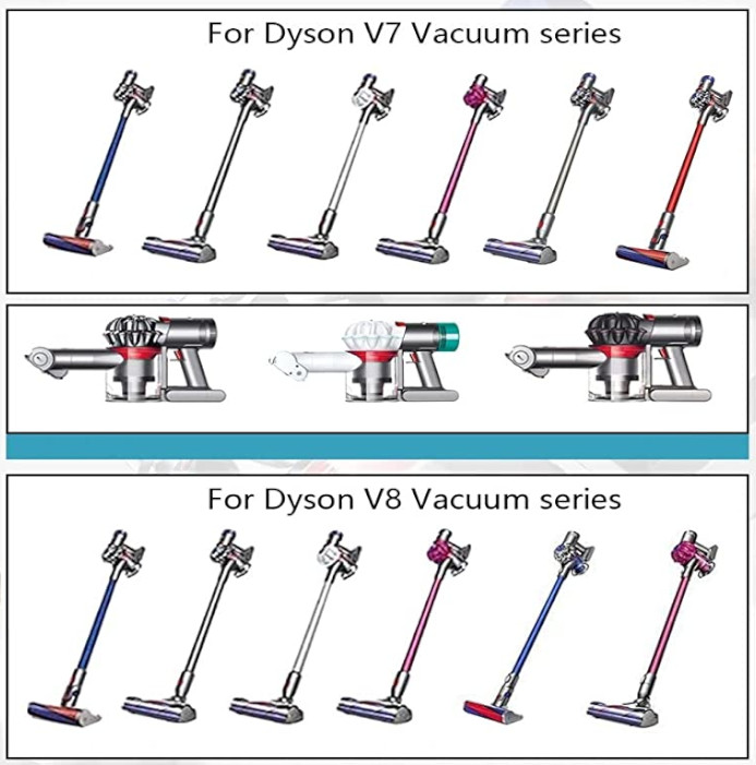 楽天市場】ダイソンV7、V8用アダプター マキタ18V用バッテリー