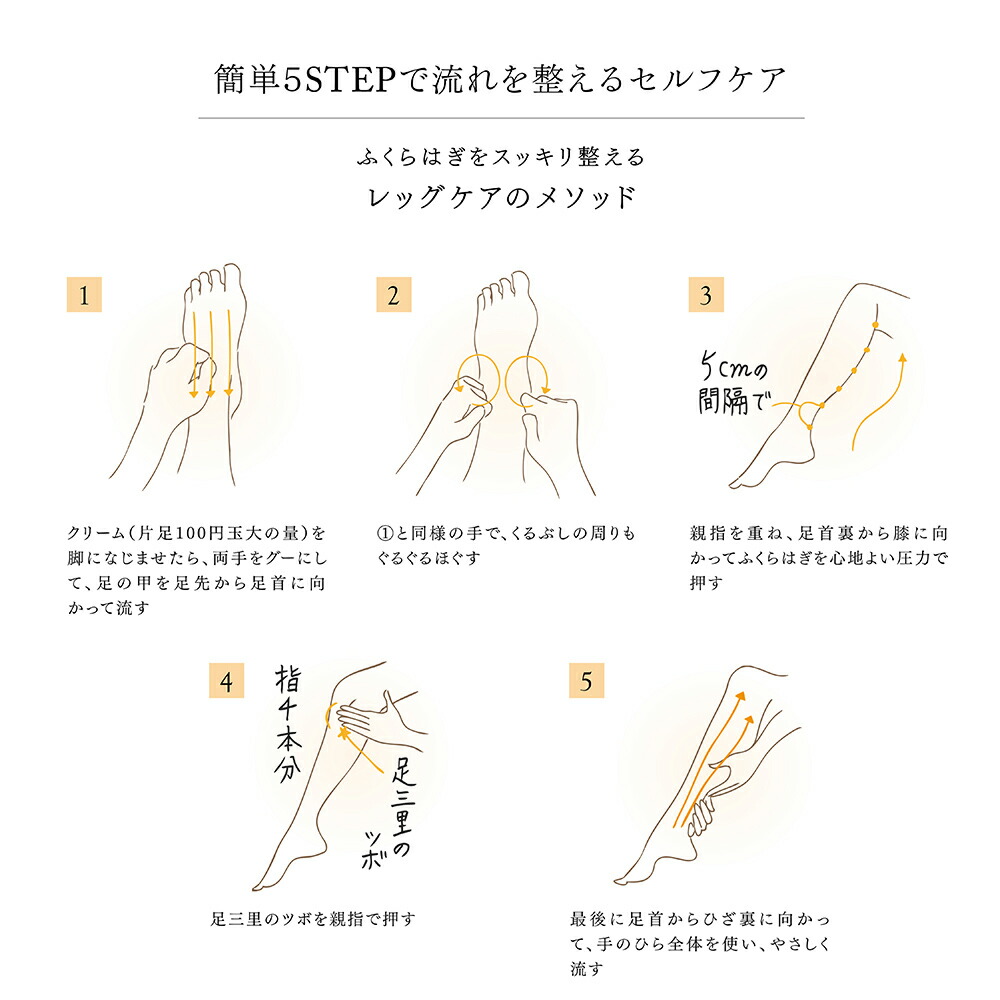 楽天市場】【最大12％OFFクーポン！】アムリターラ amritara アルニカ