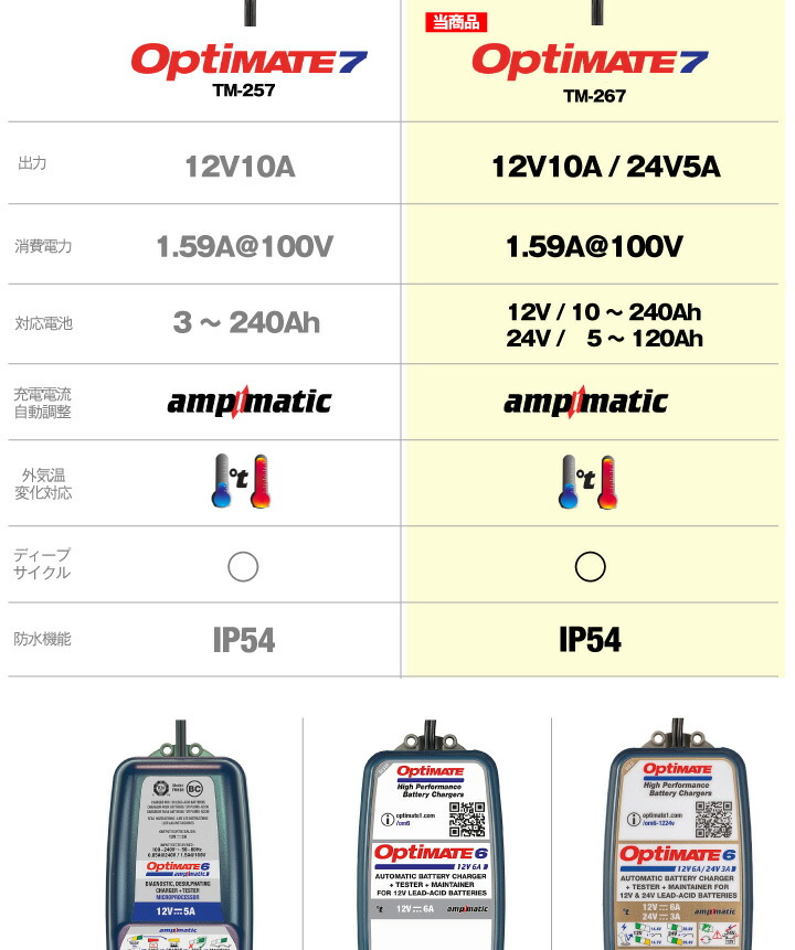 楽天市場】OptiMATE7 TM-267 オプティメイト7 12V/24V バイク 車用