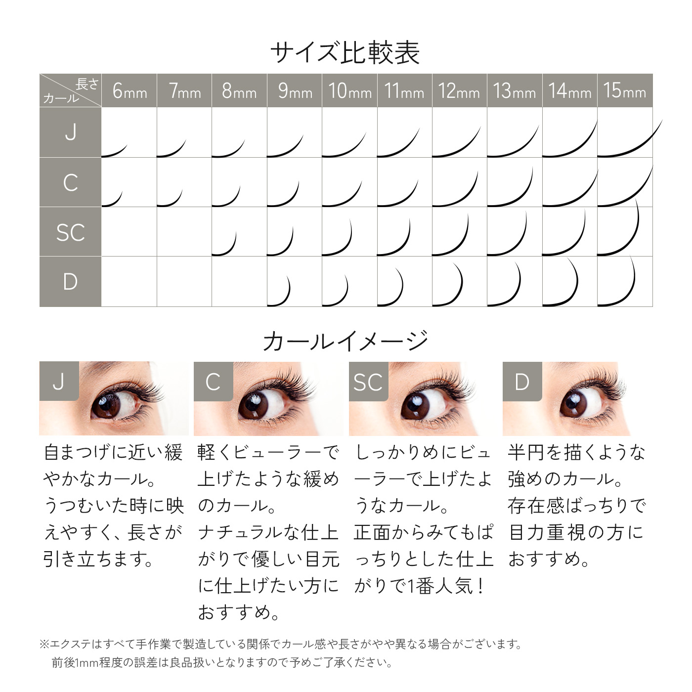 楽天市場】ロイヤルミンク(0.5g) Jカール (太さ:0.15mm) (長さ:6〜15mm