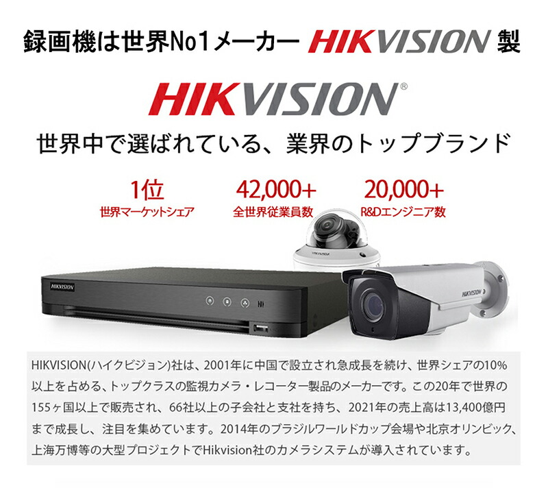 楽天市場】HIKVISION ハイクビジョン 防犯カメラ 屋内屋外防犯カメラ