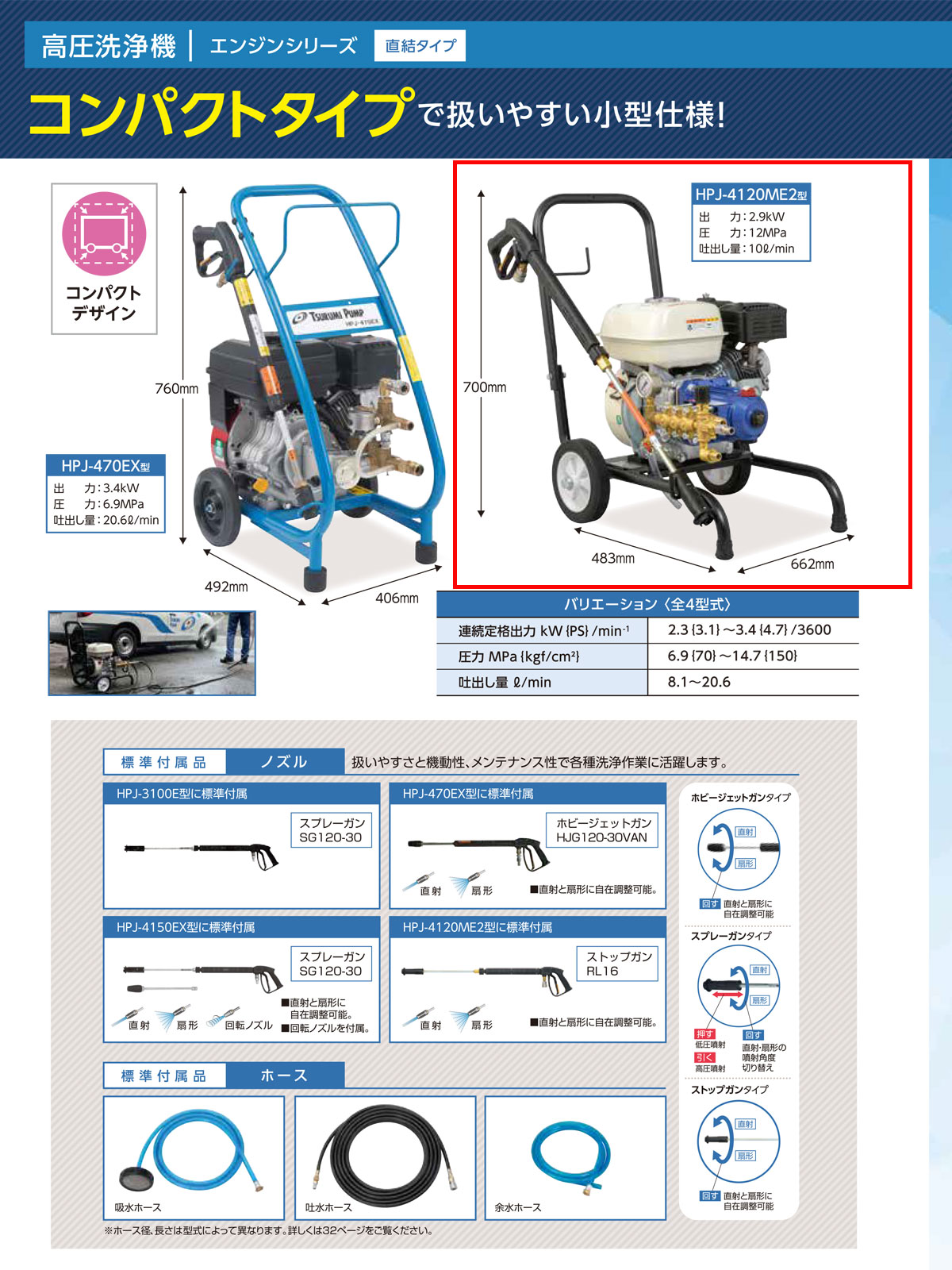 オススメ】〈ツルミ〉高圧洗浄機 HPJ-4120ME2 [A] | すべての商品