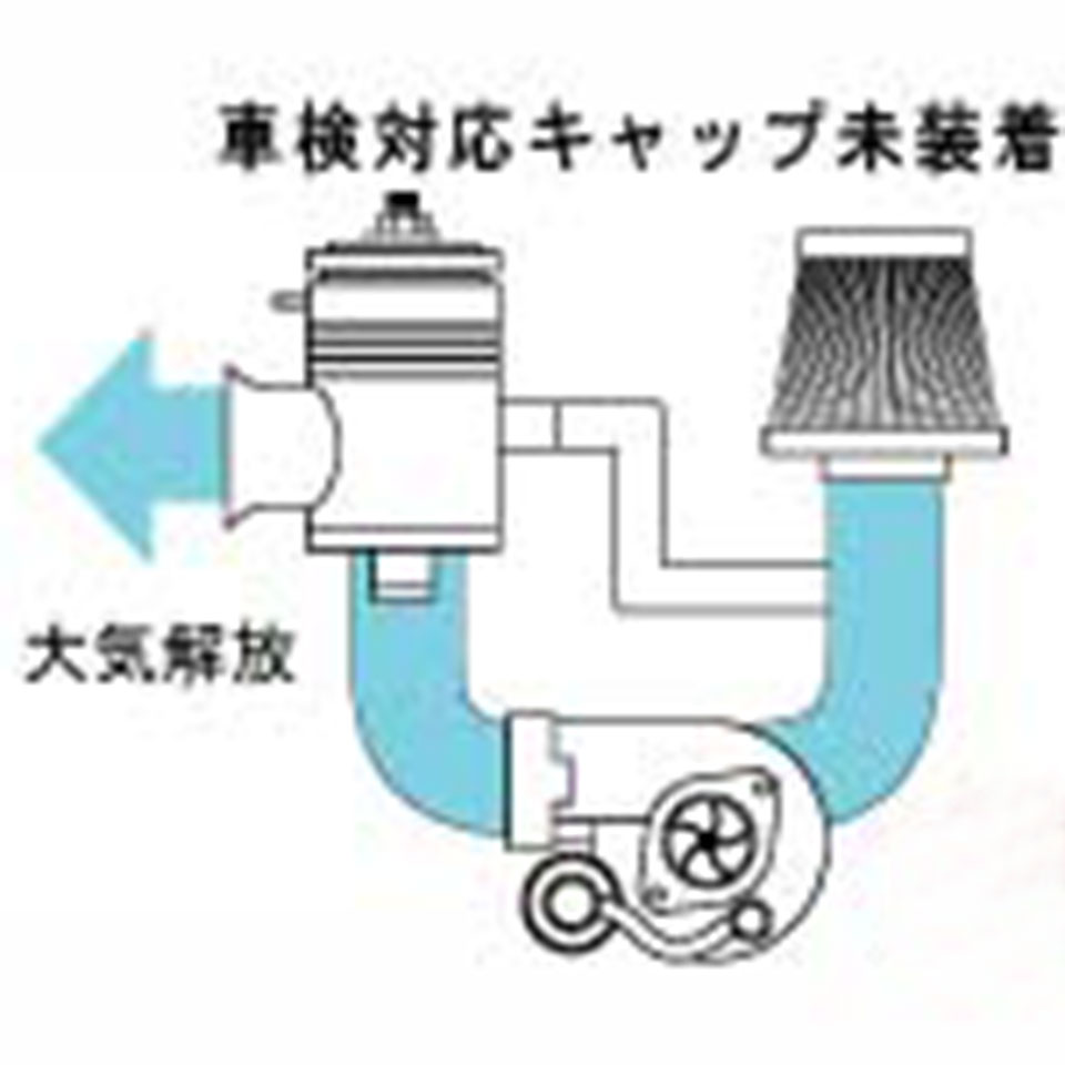 楽天市場】[テイクオフ]プッシュンRSS ワゴンR RR MC22S MH21S MH22S