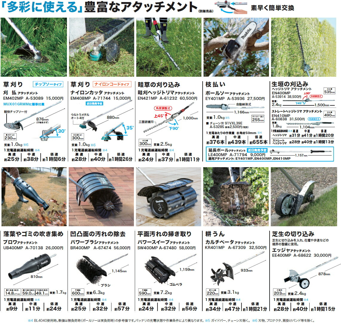 楽天市場】マキタ スプリット草刈機/刈払機用アタッチメント ナイロン