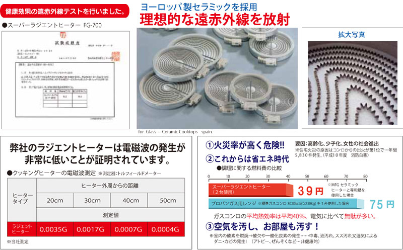 楽天市場】MFG 遠赤外線 焼物プレート 32cm 強化硝子蓋付 スーパー