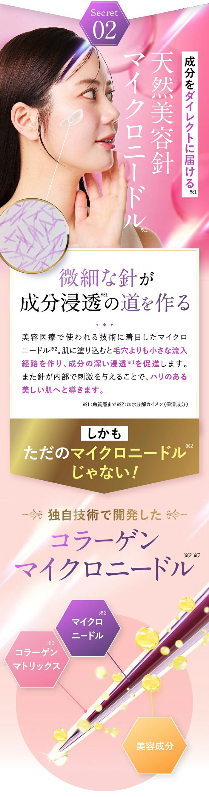 楽天市場】【Qz MEDICA】B.D SHOT 100 美容液 25ml 針美容液 マイクロ