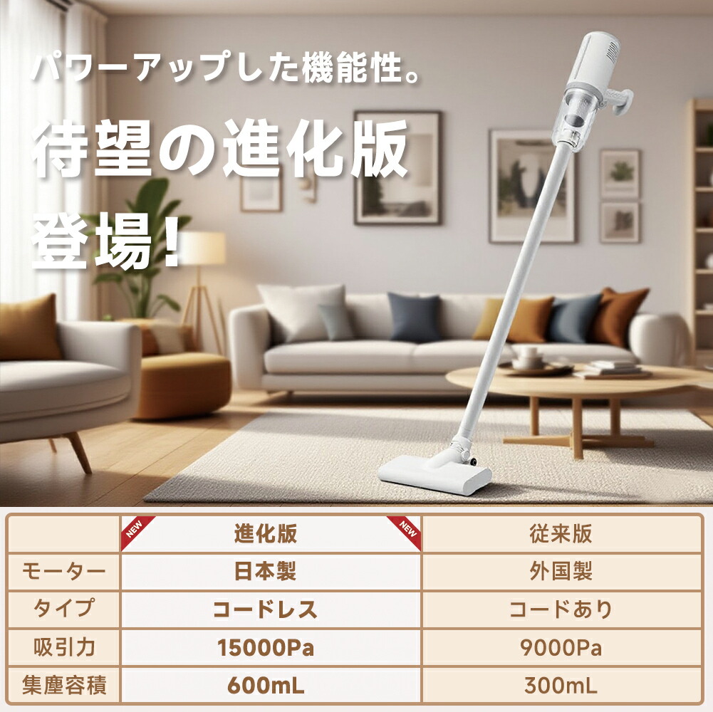 楽天市場】コードレス 掃除機 モーター日本製 15000pa 吸引力 ハンディ