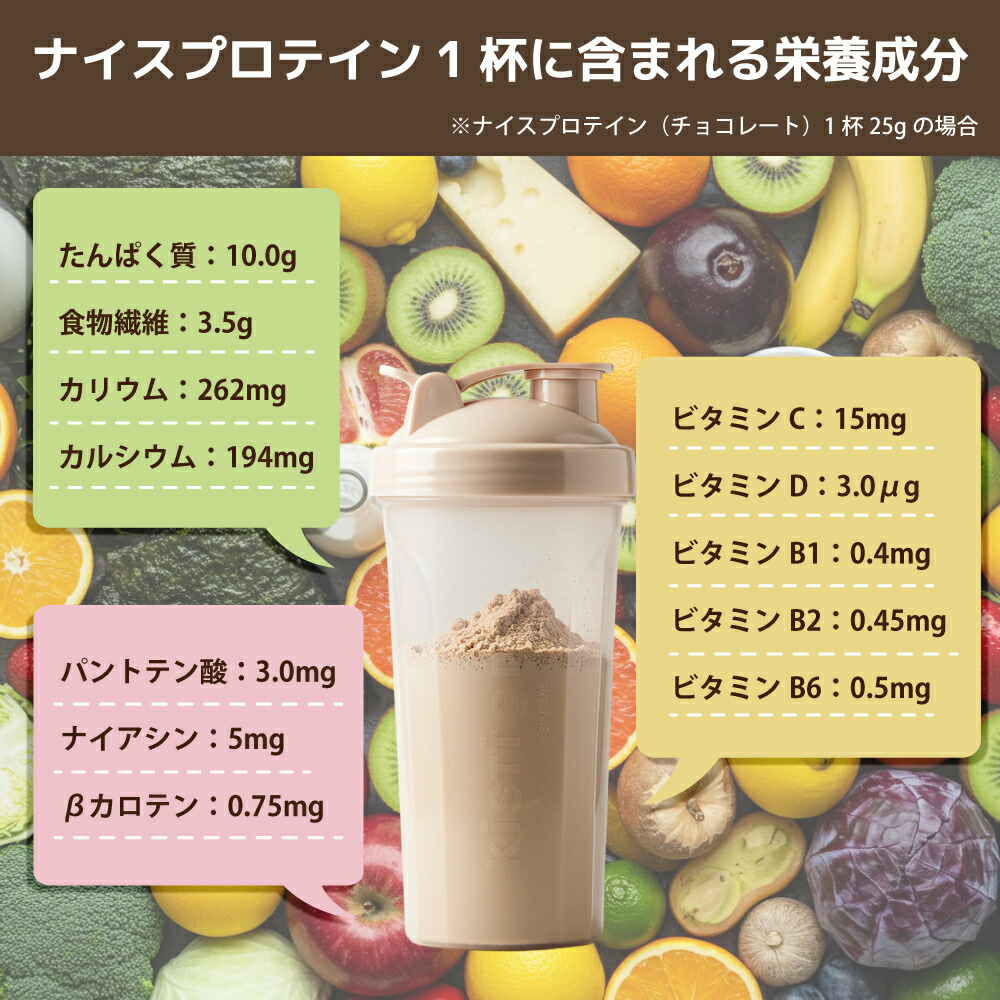 楽天市場】【ソイプロテイン セット】ハーバライフ フォーミュラ1