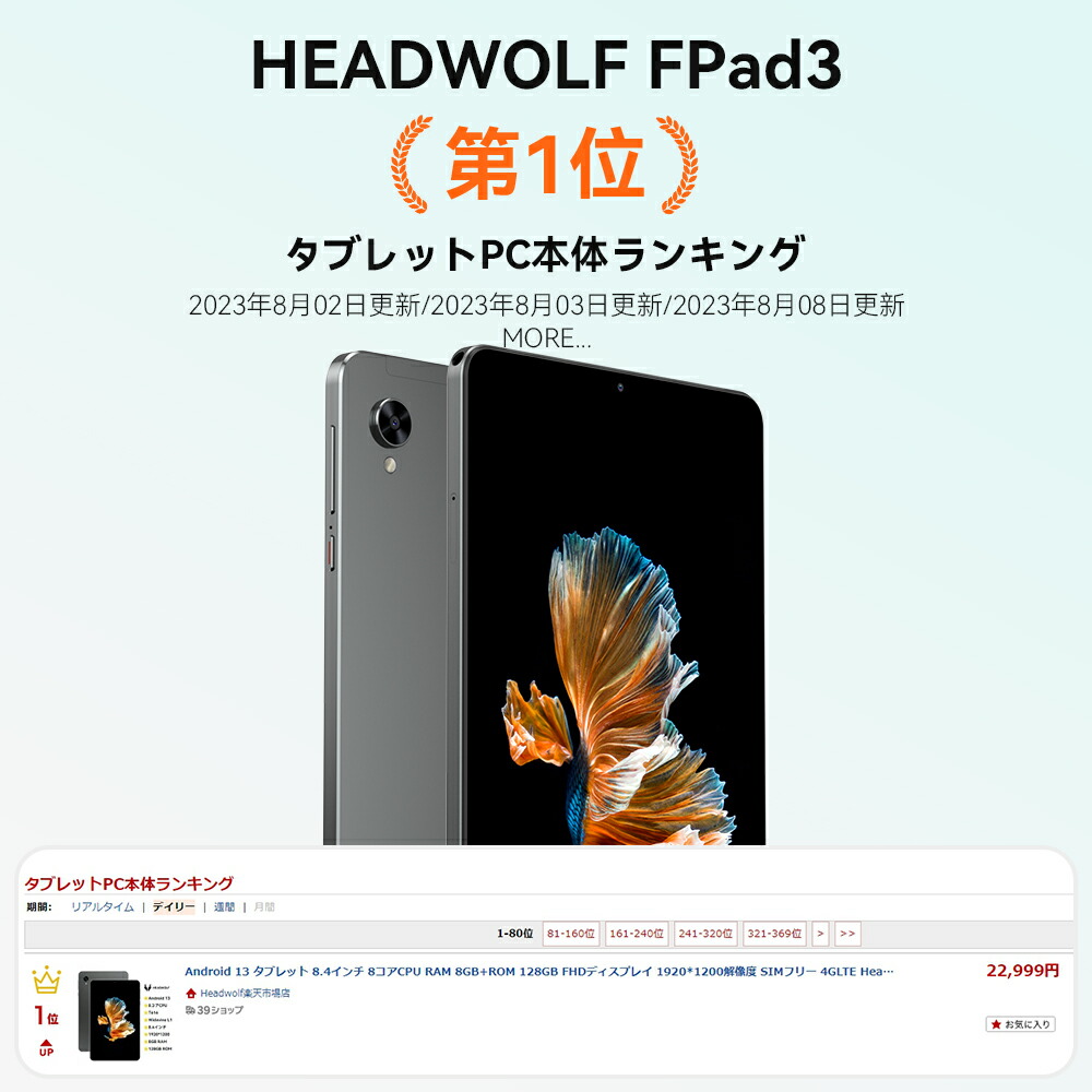 楽天市場】【クーポンで13999】Android 14 タブレット 8.4インチ 8コア