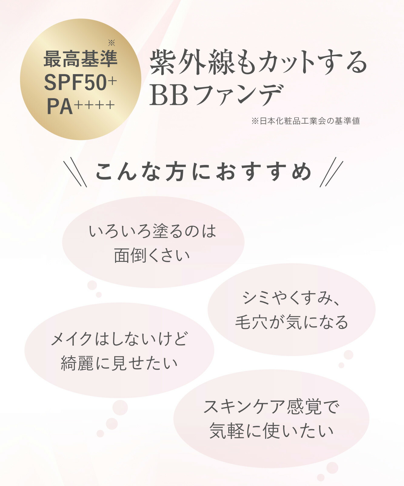 楽天市場】【公式】薬用 BBファンデーション 30g ナチュラルオークル