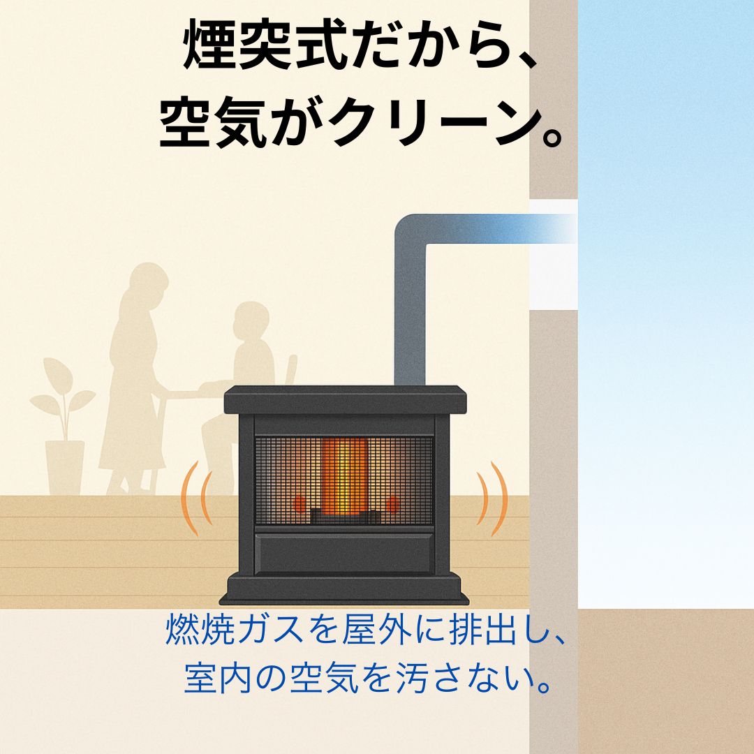 煙突式ストーブ トヨトミ 両面輻射タイプ アンティークストーブ 煙突式