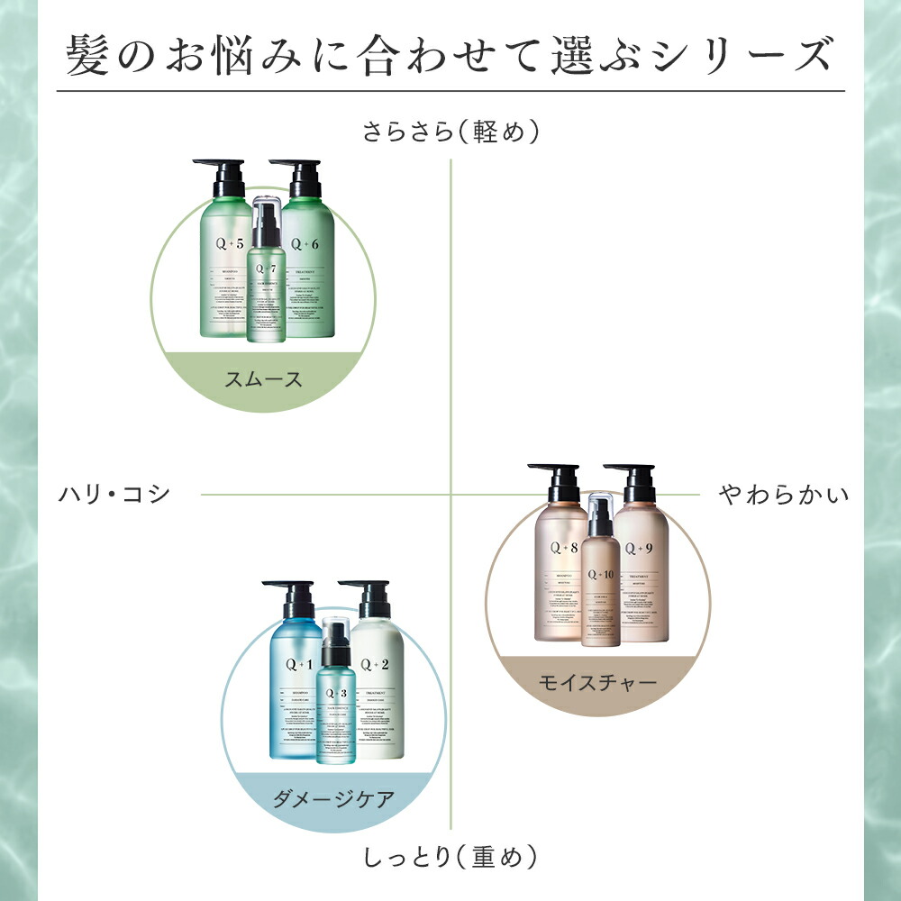 楽天市場】【期間限定】半額クーポン有！ 3/4 20:00 ~ 3/11 09:59まで