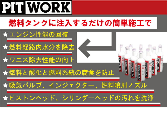 楽天市場】【PIT WORK F-ZERO ピットワーク エフゼロガソリン燃料添加