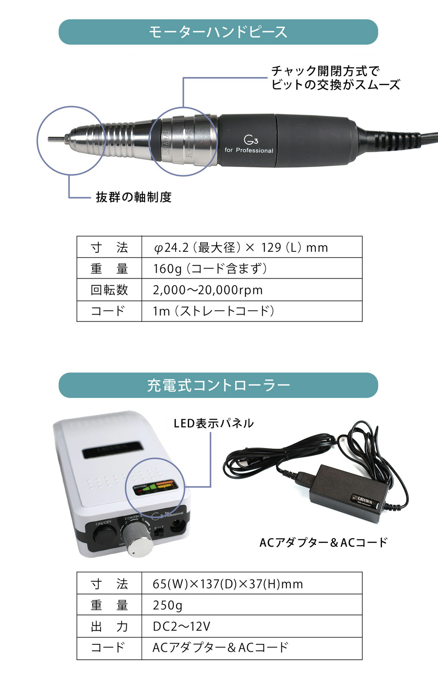 楽天市場】ネイルマシン ネイルマシン本体 ウラワ URAWA ポータブル