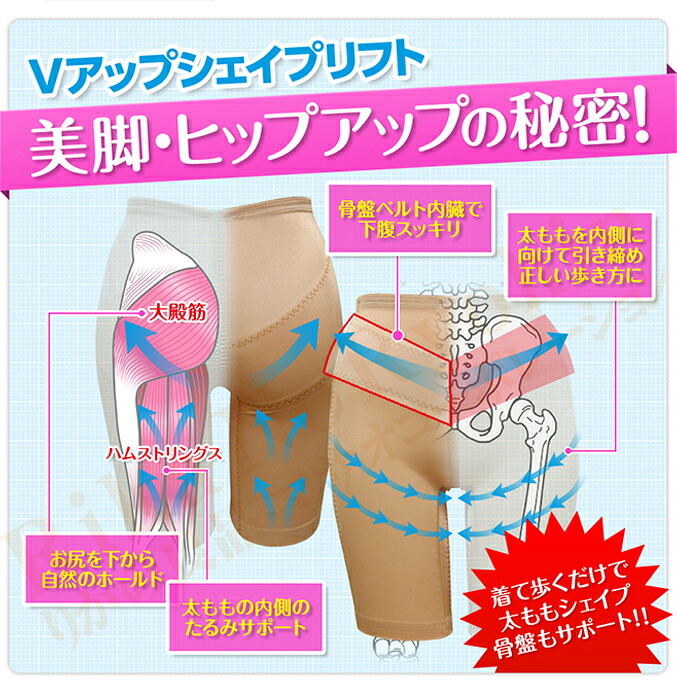 楽天市場】Vアップ シェイプ リフト ☆後払い可！☆選べるおまけ☆ V