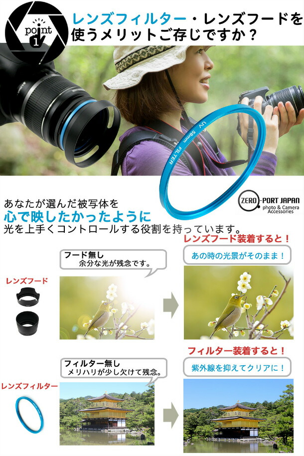 楽天市場】Canon EOS Kiss X10 X9i X9 X8i X7i ダブルズームレンズ