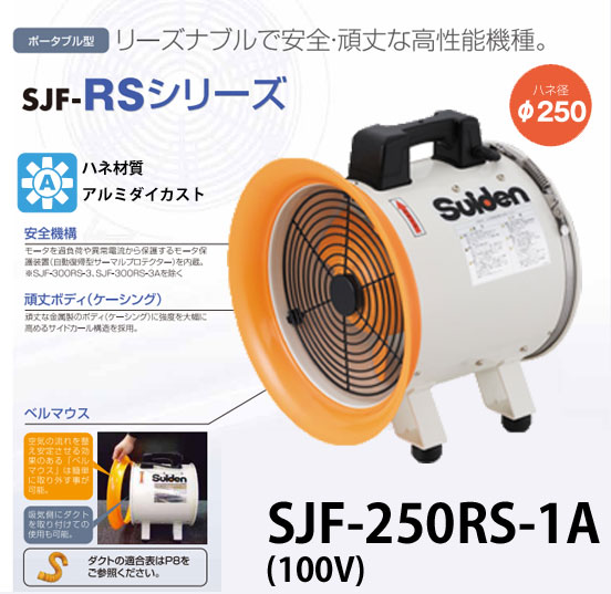 ユアサプライムス.com｜スイデン 送風機 ジェットスイファンRSシリーズ
