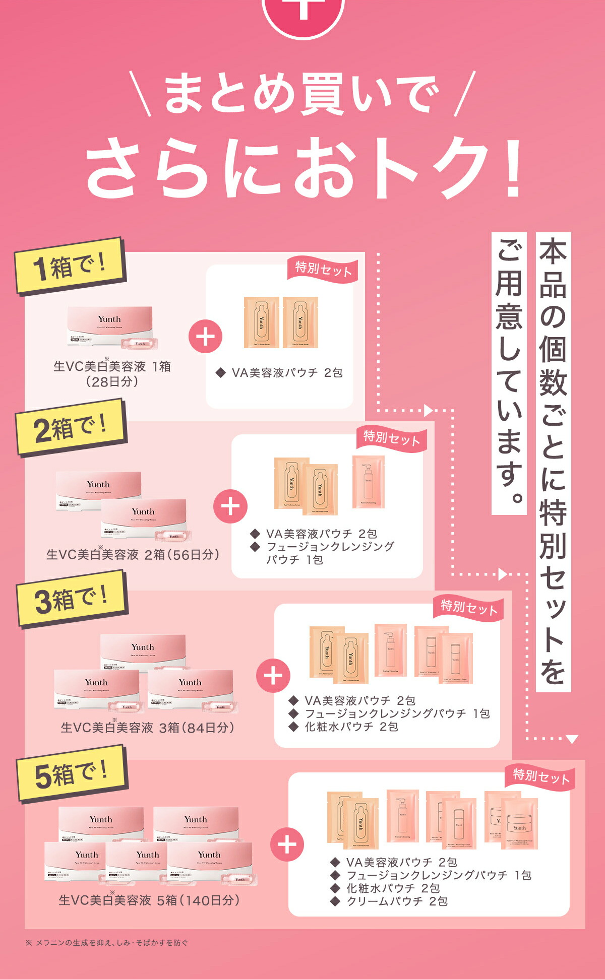 楽天市場】【公式】Yunth 選べる楽天市場限定セット 洗顔 クリア