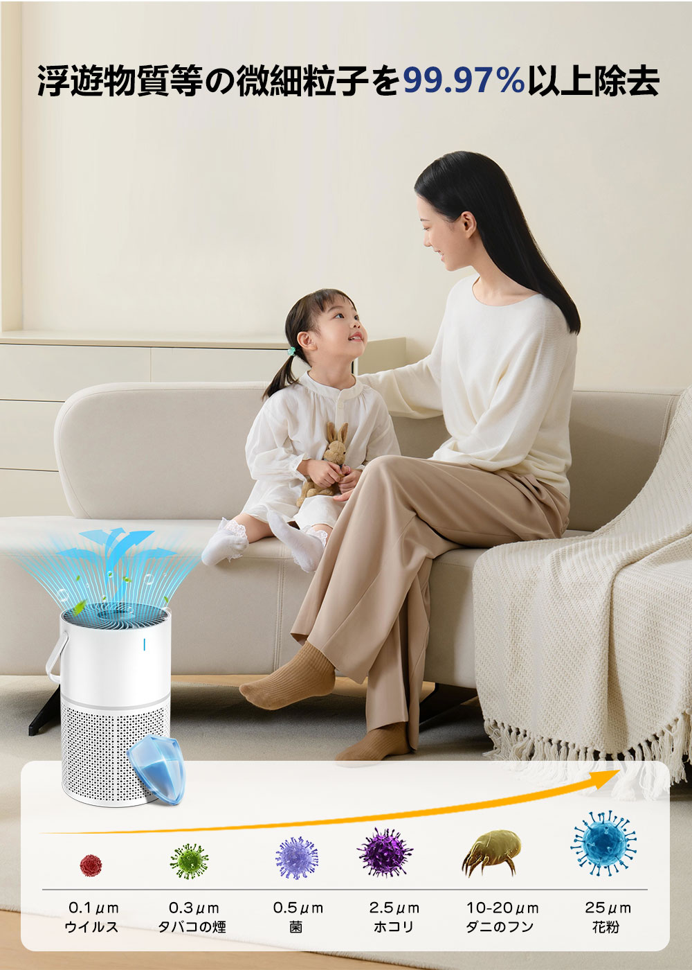 楽天市場】空気清浄機 花粉 小型 コンパクト HEPAフィルター プラズマ
