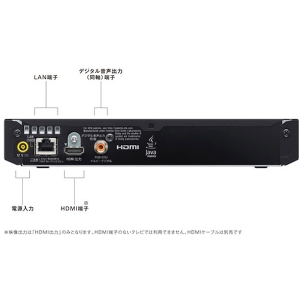 ブルーレイディスクプレーヤー BDP-S1500｜の通販はソフマップ[sofmap]