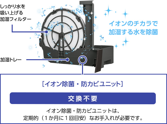 加湿空気清浄機 F-VXR90-TM 木目調 F-VXR90-TM 木目調 ［適用畳数：40