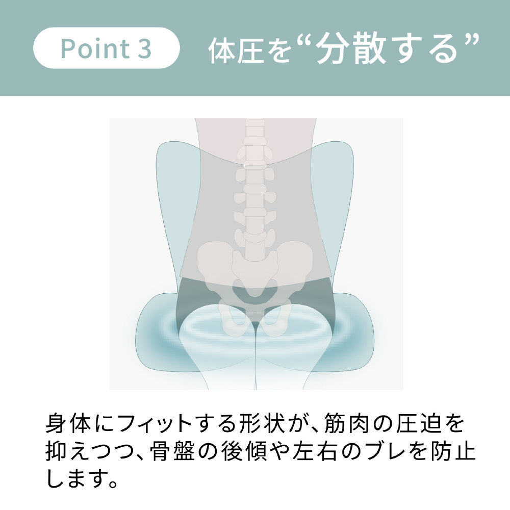 MTG 姿勢サポートシート Style PREMIUM DX スタイルプレミアム