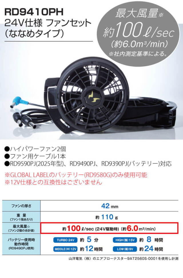 空調風神服 ファンセット(ななめタイプ)+新型24Vバッテリーセット