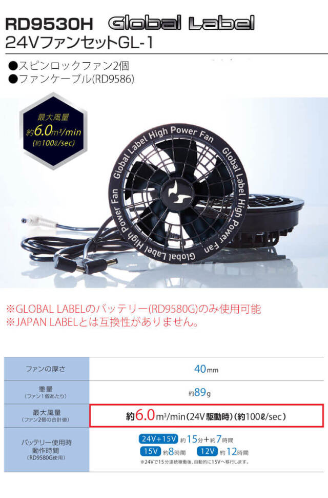 空調風神服 24Vファンセット RD9530H 海外製 グローバルレーベル