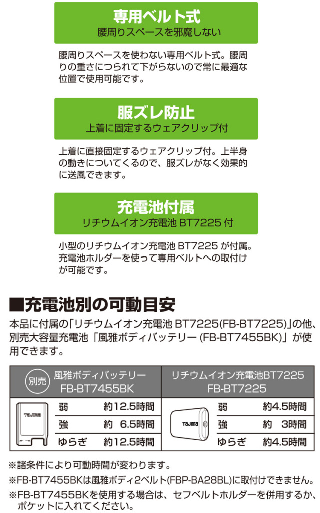 TAJIMA タジマ 清涼ファン風雅ボディ2 フルセット FB-BA28SEGW ファン