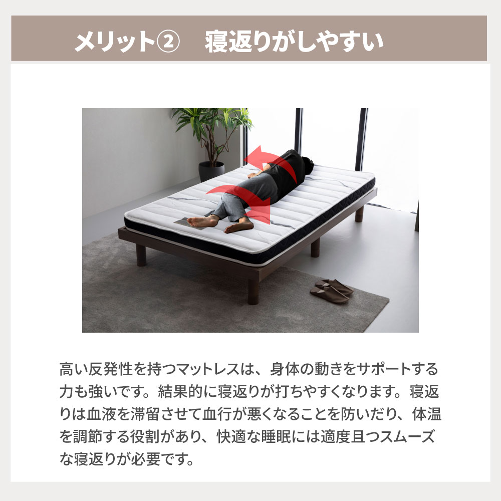 咲夜ハイフィール 薄型高反発ウレタンマットレス S,SD,D