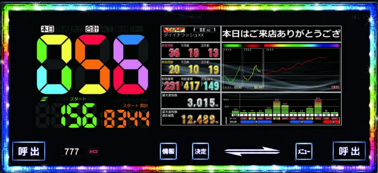 スロット用データカウンター】 デー太郎ランプ NOTE / Daiichi