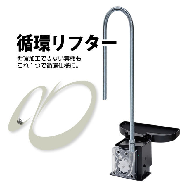 Pガールズ＆パンツァー劇場版 甘デジ