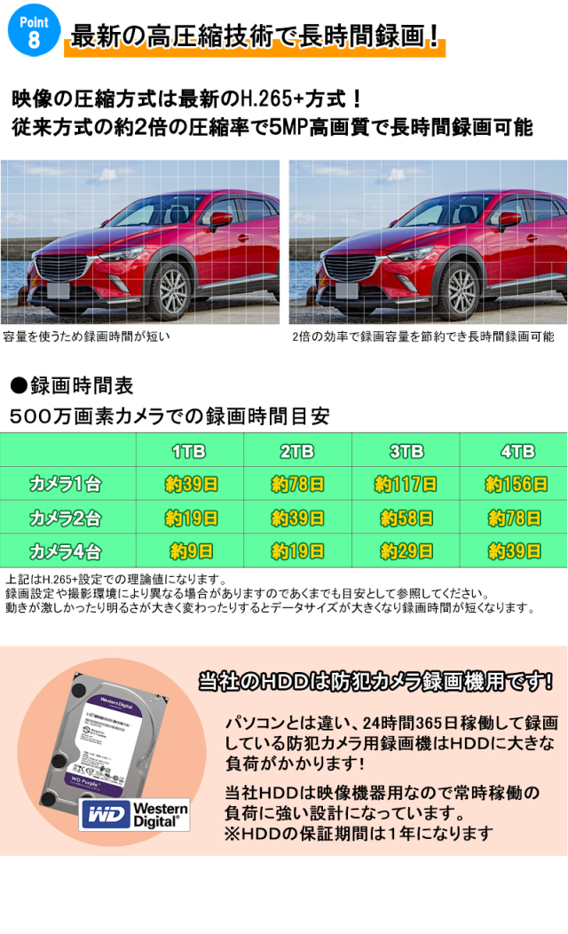 防犯カメラ 屋内屋外 家庭用 500万画素カメラ1〜4台セット
