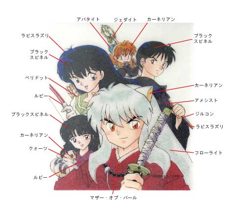 るーみっくわーるどジュエリー絵画