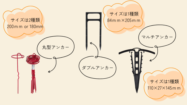 マルチシート穴あけマスター60mm「1720」