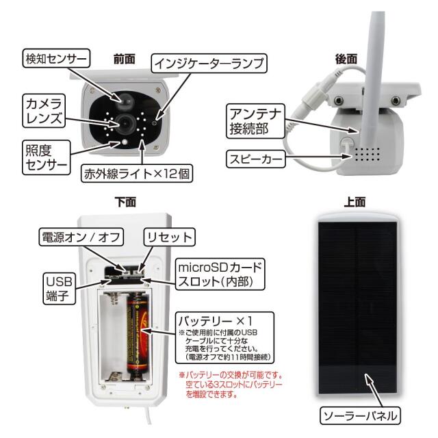 Wi-Fi ソーラーバレットカメラ Eco-eye 02 SE（エコ・アイ 02 SE）