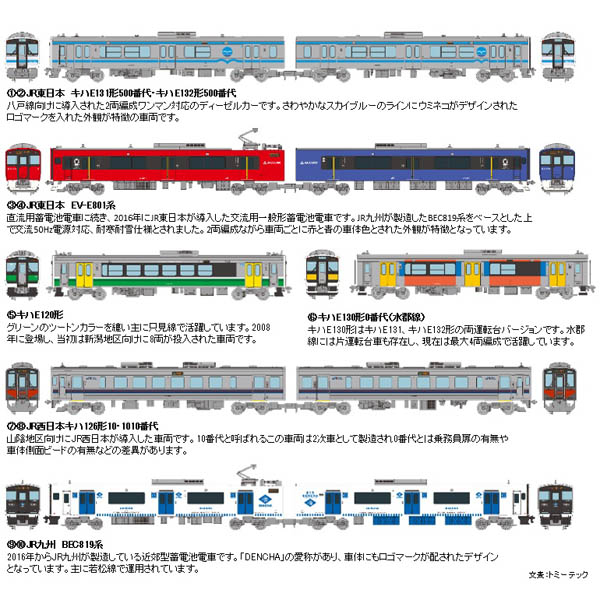 TOMYTEC 鉄コレ 鉄道コレクション第32弾 1BOX(10両入)/専用ケース