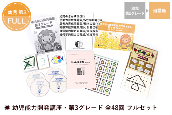 幼児能力開発家庭講座 第3グレード フルセット（継続ユーザー）