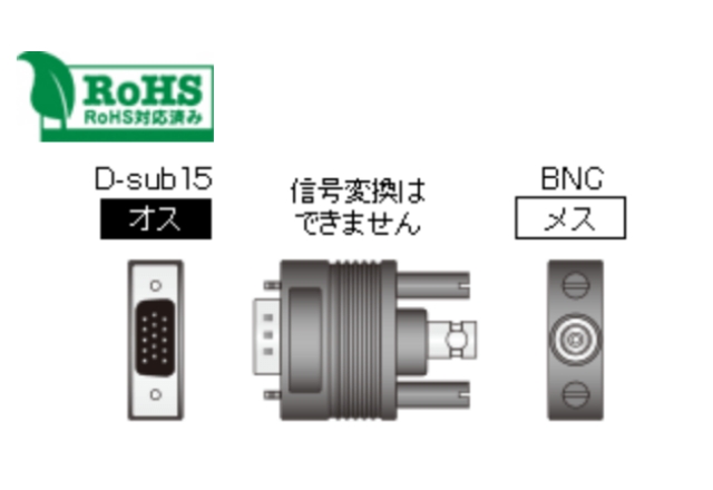 RS-1530A ｜IMAGENICS