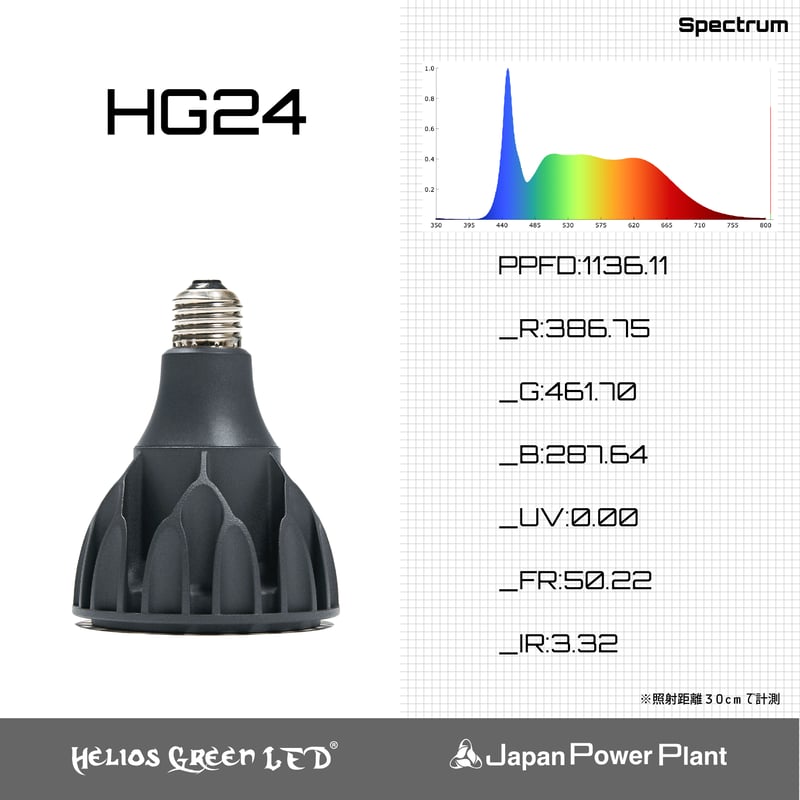 ◇ Helios Green LED HG24 ／ 超高輝度植物育成ライト 【ヘリオス