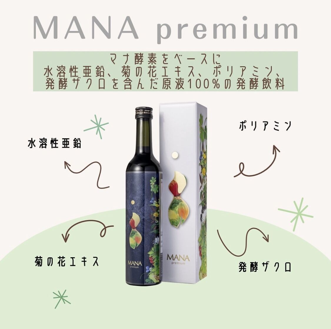 人気No.1 ワンランク上の酵素ドリンク】MANA Premium酵素｜マナ